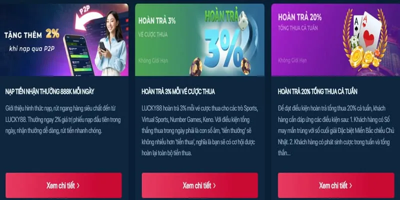 Hoàn trả cược thể thao U888one